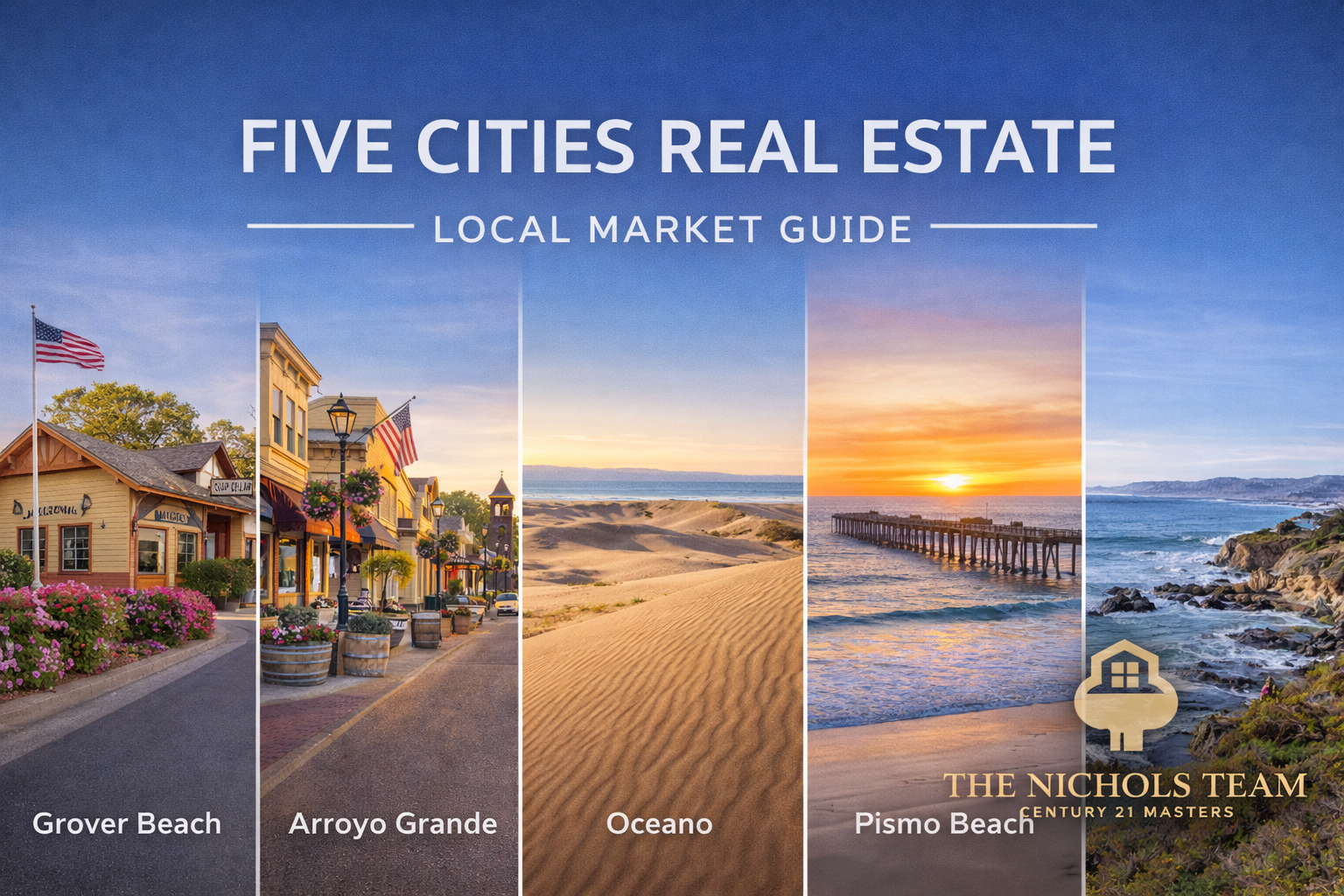 Five Cities Real Estate composite image featuring Grover Beach, Arroyo Grande Village, Oceano Dunes, Pismo Beach Pier, and Shell Beach coastline on California’s Central Coast